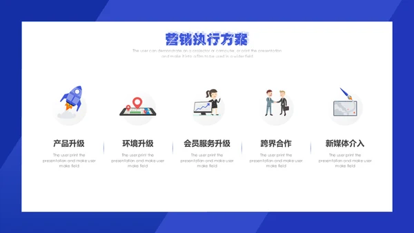 微信公众号朋友圈营销执行方案通用PPT模板