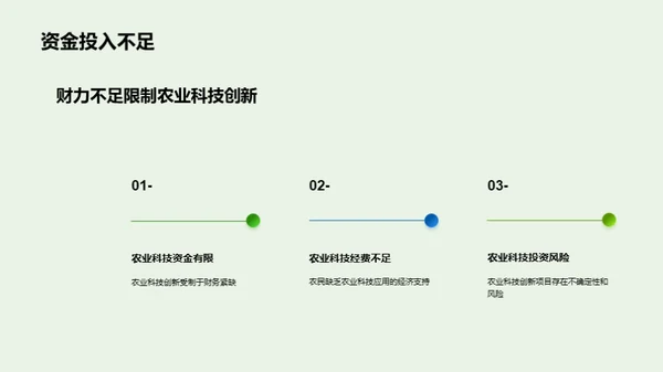 农科驱动：农业新纪元