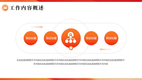科技项目启航聚力梦想工作总结汇报通用PPT