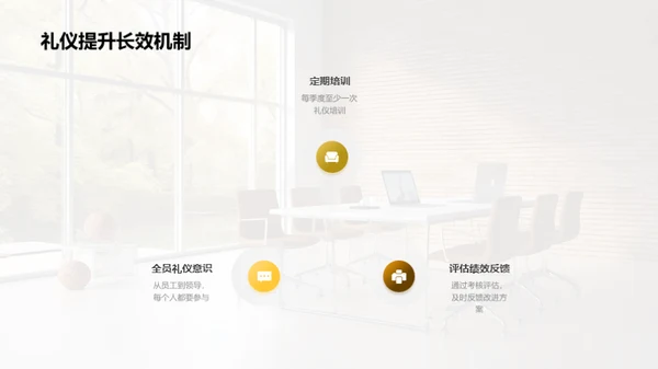 家居业商务礼仪攻略