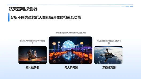 蓝色科技风航天航空知识科普PPT模板