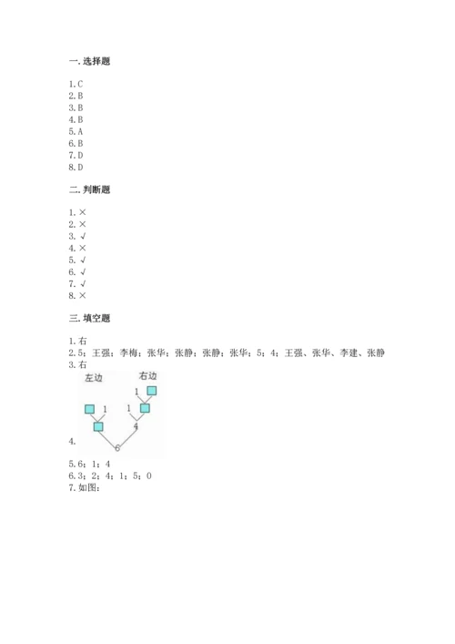 人教版一年级上册数学期中测试卷精品（精选题）.docx