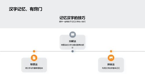 深度解析汉字世界