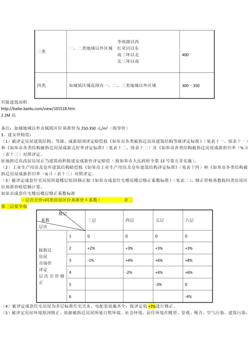 如皋市房屋拆迁补偿价评估关键技术标准规范及补助统一标准.docx