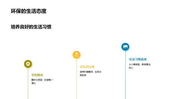 环保行动，我在行