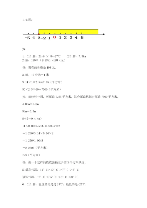 苏教版数学六年级下册试题期末模拟检测卷【网校专用】.docx