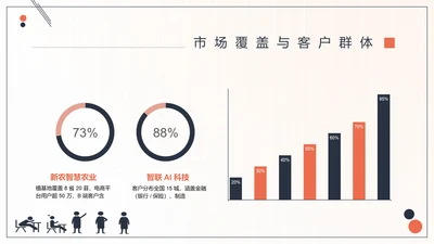 商务风PPT组合图