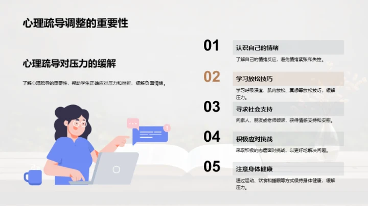 心理健康与全面发展