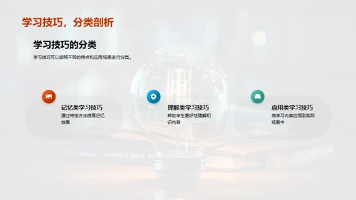 掌握学习技巧