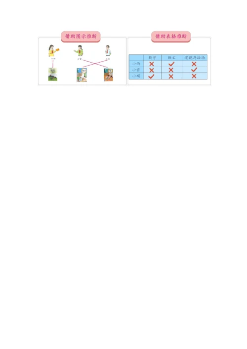 9.1《推理（1）》（教案）人教版二年级数学下册