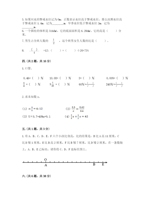 小学毕业班数学检测卷精选答案.docx