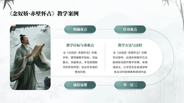 绿蓝色中国风诗人苏轼教学课件