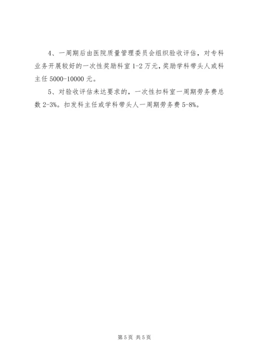 重点专科建设实施方案 (2).docx