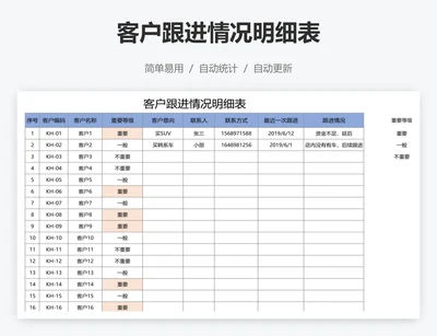 客户跟进情况明细表