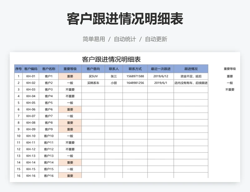 客户跟进情况明细表