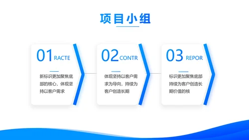 蓝色大气企业员工培训计划动态PPT