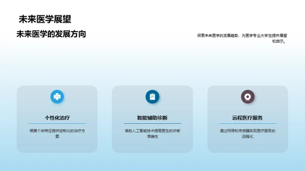 医学未来：AI引领先锋