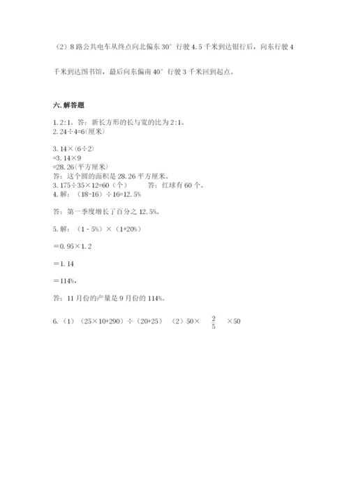 小学数学六年级上册期末卷附参考答案【轻巧夺冠】.docx