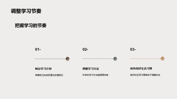 高考全面解析