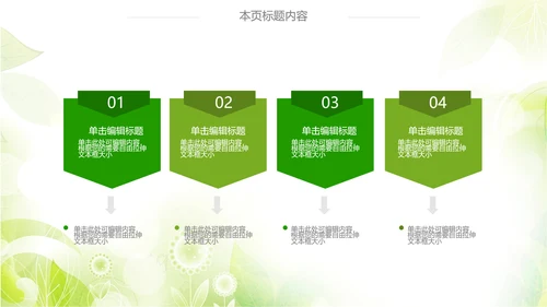 绿色清新时尚孕妇ppt动态模板