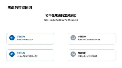 初中生心理健康解读