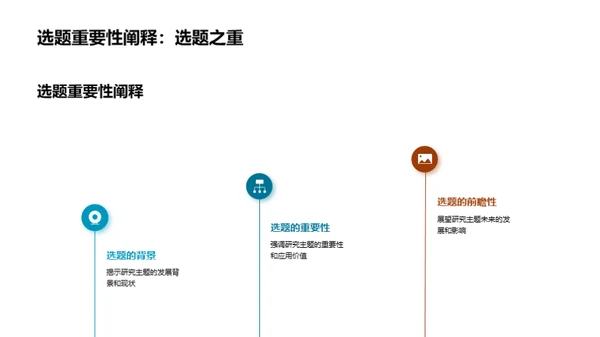 管理学研究探究