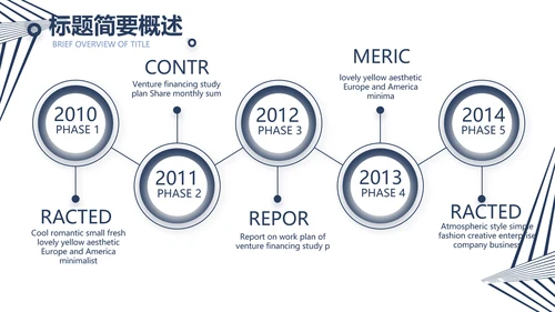 公司品牌策划方案工作总结计划动态PPT模板
