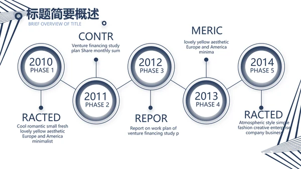 公司品牌策划方案工作总结计划动态PPT模板