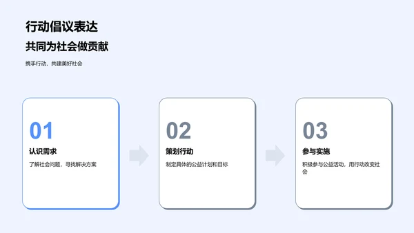 保险业社会角色解析PPT模板