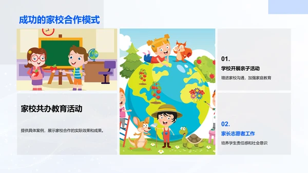 家校合力成就学生PPT模板