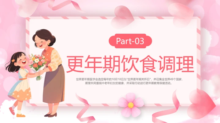 世界更年期关怀日关爱女性健康更年期科普宣传PPT