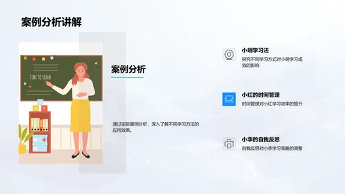 学习策略讲解PPT模板