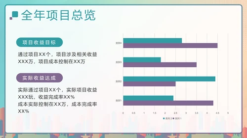 彩色渐变剪影项目经理年终总结汇报带内容PPT模板