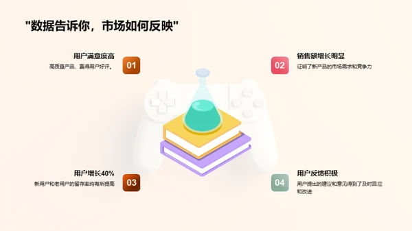 游戏开发战略概览