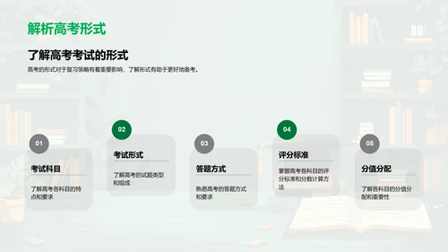 高三复习策略解析PPT模板