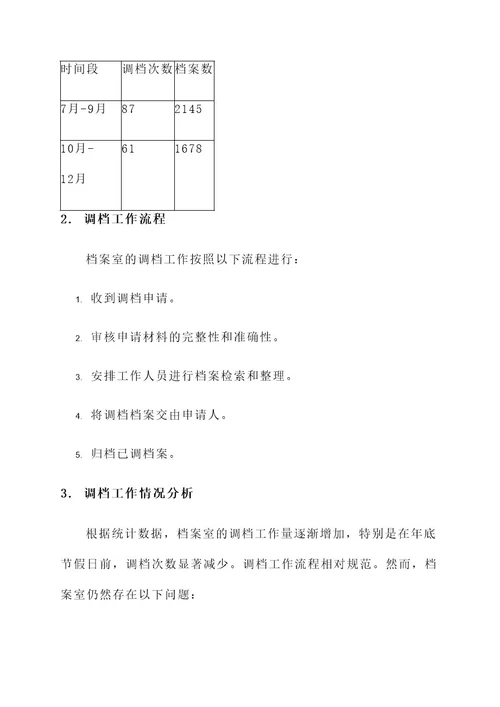 档案室调档工作总结报告