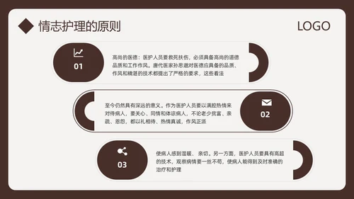 棕色简约中医情志护理PPT模板宣传PPT动态PPT