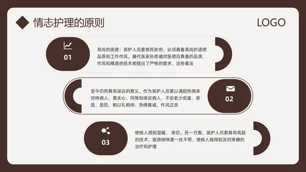 棕色简约中医情志护理PPT模板宣传PPT动态PPT