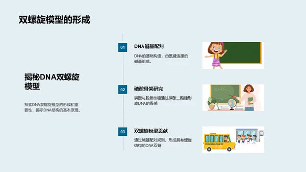 DNA科学解析，遗传生物学通用PPT模板