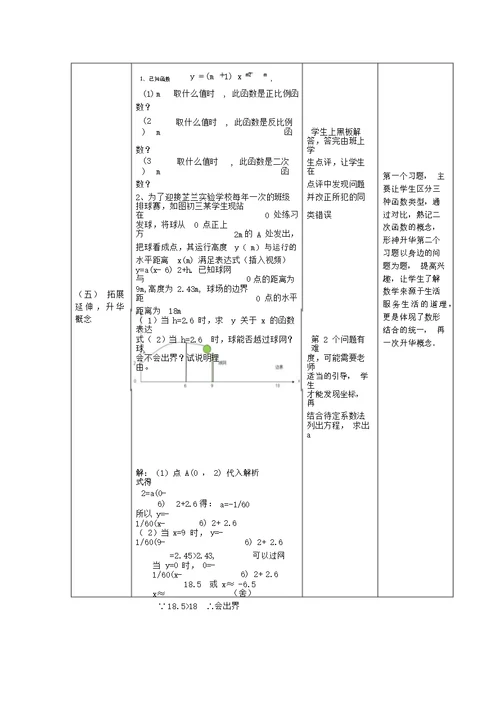 二次函数的概念教学设计