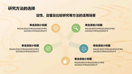 橙色水墨风历史学开题报告PPT模板
