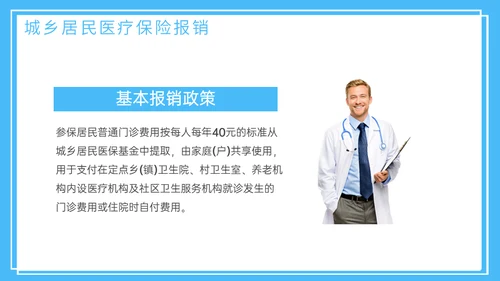 医疗保险医保政策通用PPT模板