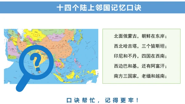 串讲 中国的疆域和人口2023-2024学年八年级地理上学期期末考点大串讲（商务星球版）（共51张P