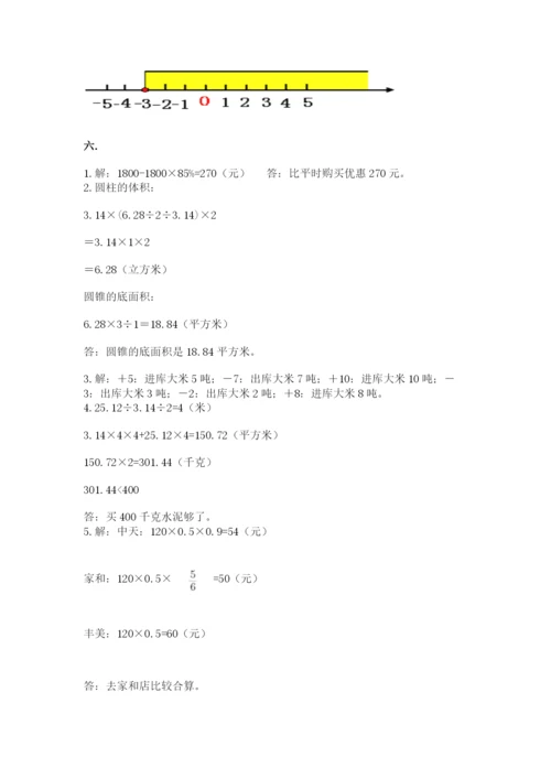 小学毕业班数学检测卷（夺冠）.docx
