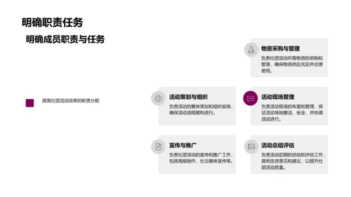 社团年度活动规划会议PPT模板