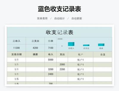 蓝色收支记录表