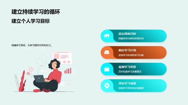 专科学习成长路径