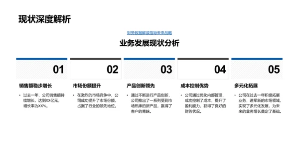 汽车业财务年度报告PPT模板