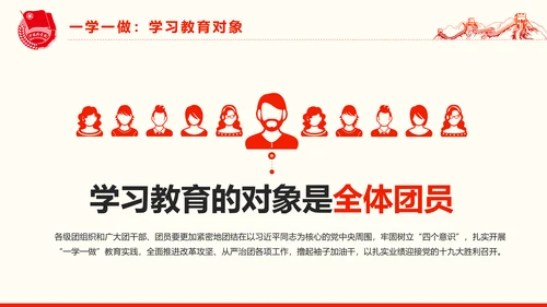 共青团一学一做学习PPT五四青年节完整版
