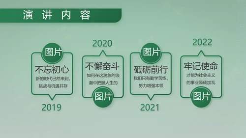 武警部队评选活动动态PPT